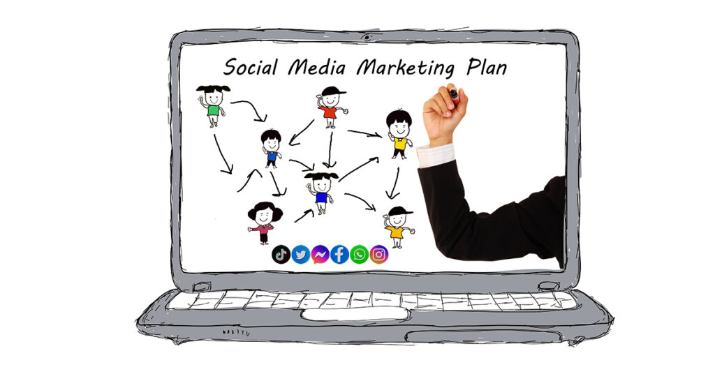 Social Media Marketing Plan 2 Social Media Marketing Plan